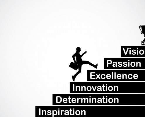 Geluk als businessmodel